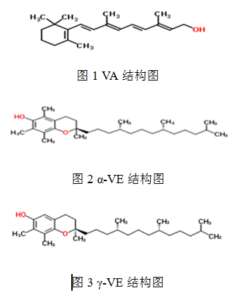 基于Cleanert SLE高通量萃取血浆中维生素A与维生素E